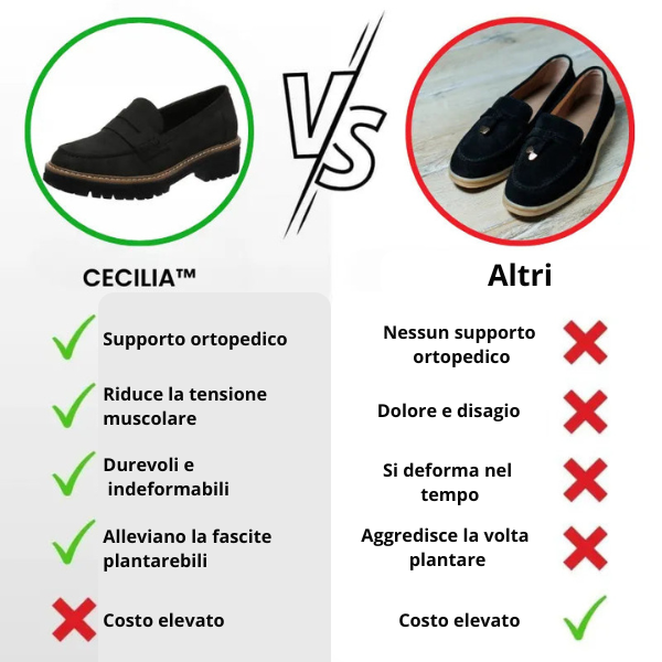 Cecilia™ - Mocassini eleganti con comfort ortopedico